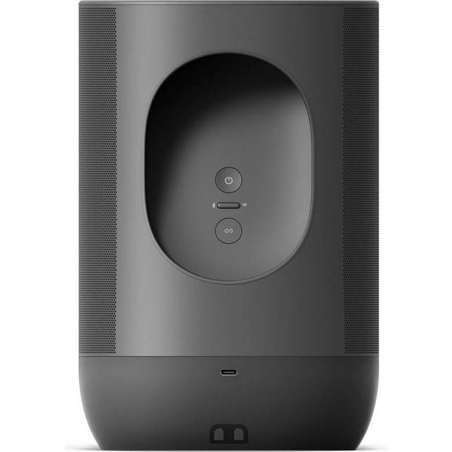 Sonos Move - Sort