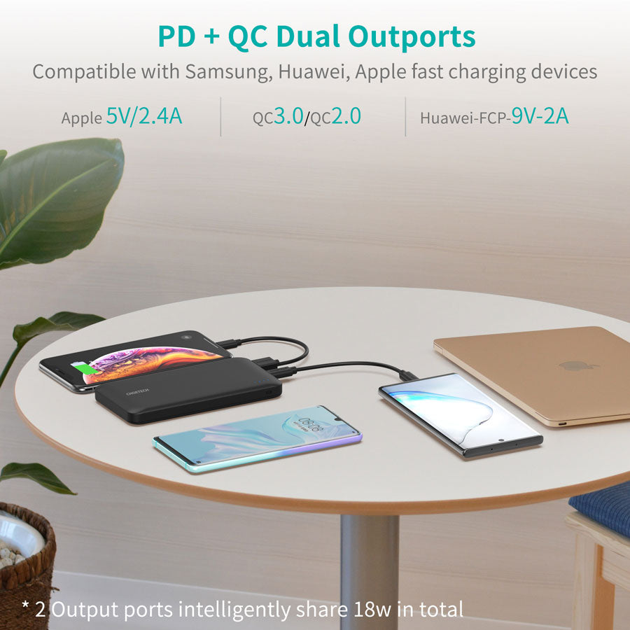 Choetech 10.000 mAh 18W USB-C PD & Quick Charge Powerbank, Sort